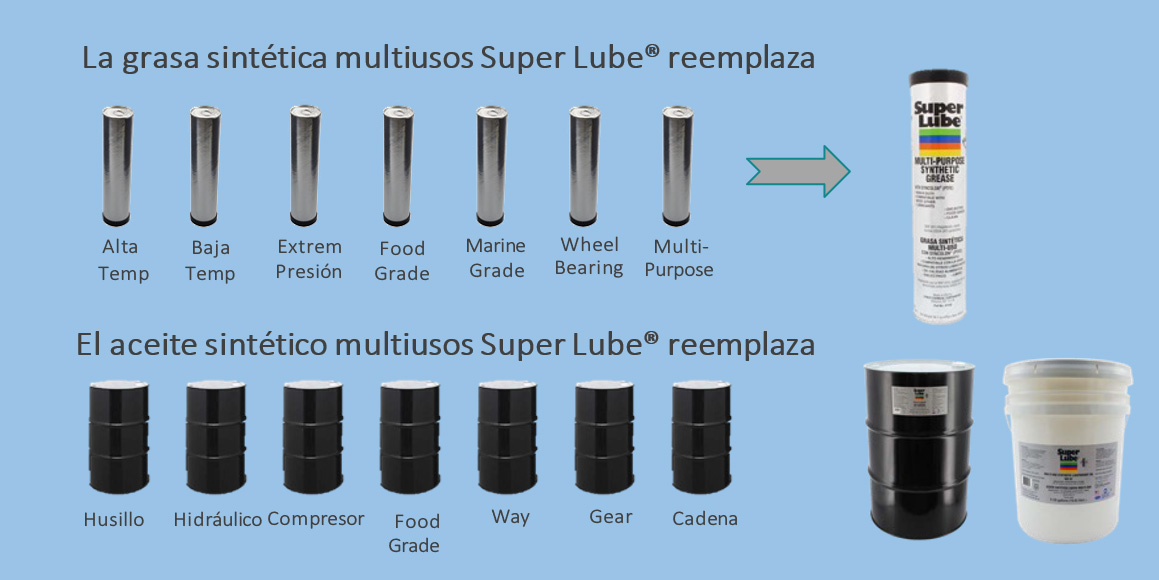 grasa-sintetica-superlube
